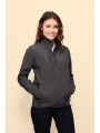 Softshell personnalisable SOL'S Radian Women