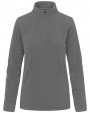 Laine polaire personnalisable PROMODORO Women´s Recycled Fleece Troyer