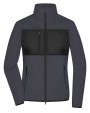 Laine polaire personnalisable JAMES & NICHOLSON Ladies´ Fleece Jacket